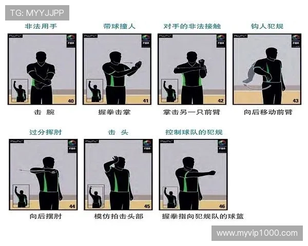 深度解析篮球中同时出界判定的具体规则