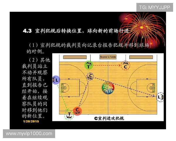 篮球规则解析防守犯规和进攻犯规区别的具体判定依据